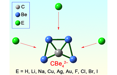 Planar Tetracoordinate Carbon in 6+ 2 Double Aromatic CBe42– Derivatives 2011-3332